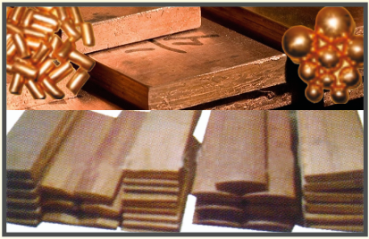 Copper Anodes