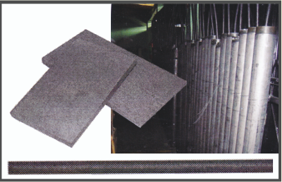 Graphite Anodes